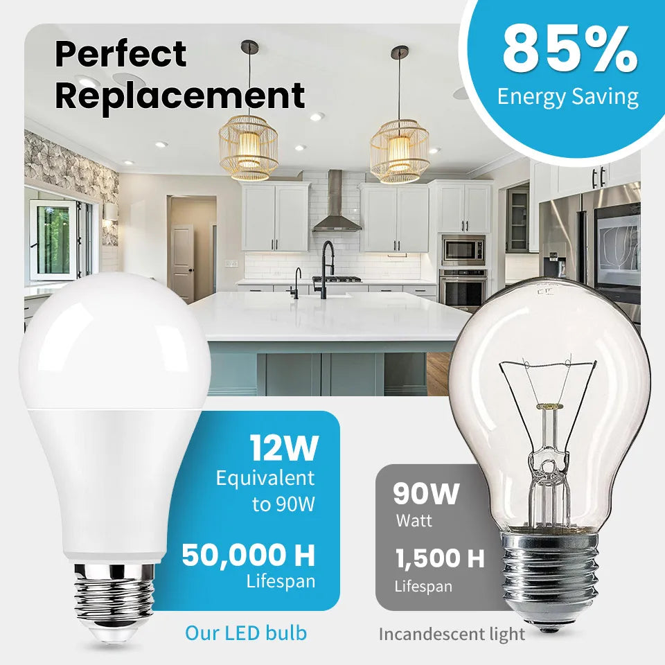 4PCS E27 Base LED Bulbs AC220V 3W 6W 9W 12W 15W 18W 20W Energy Efficient Light Bulb SMD2835 LED Home Bedroom Light decorate Bulb