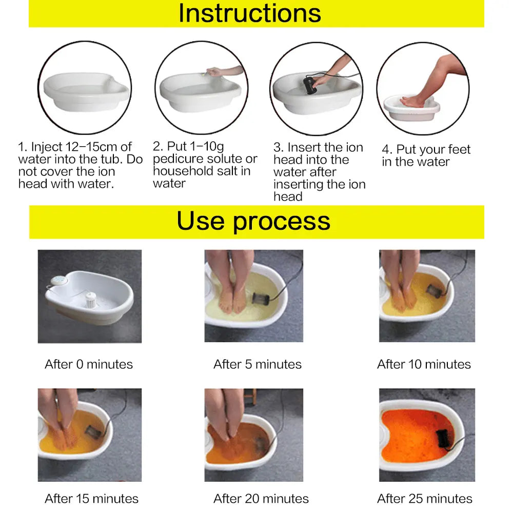Ionic Detox Foot Bath Massage Machine with Basin Electric Foot Spa Bath Massager Deep Tissue Clean Vibrant Vibration Care Arrays