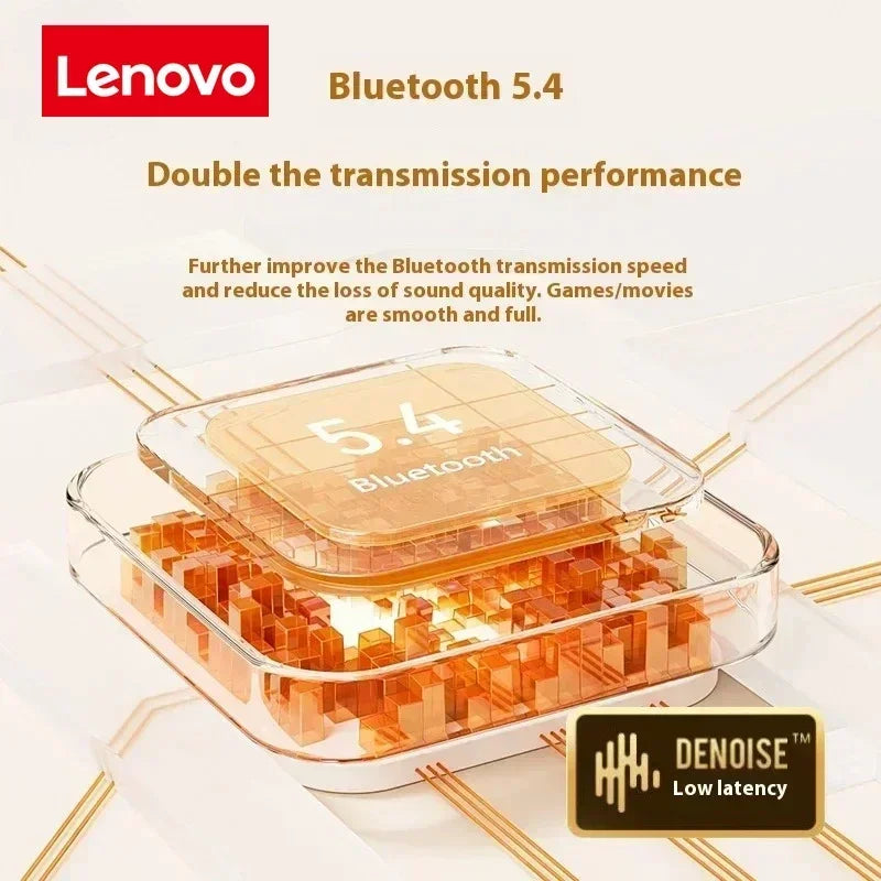 Lenovo Pro 5s Headphones Mini Portable Wireless Bluetooth Earphones Noise Reduction and Long Battery Life With Mic