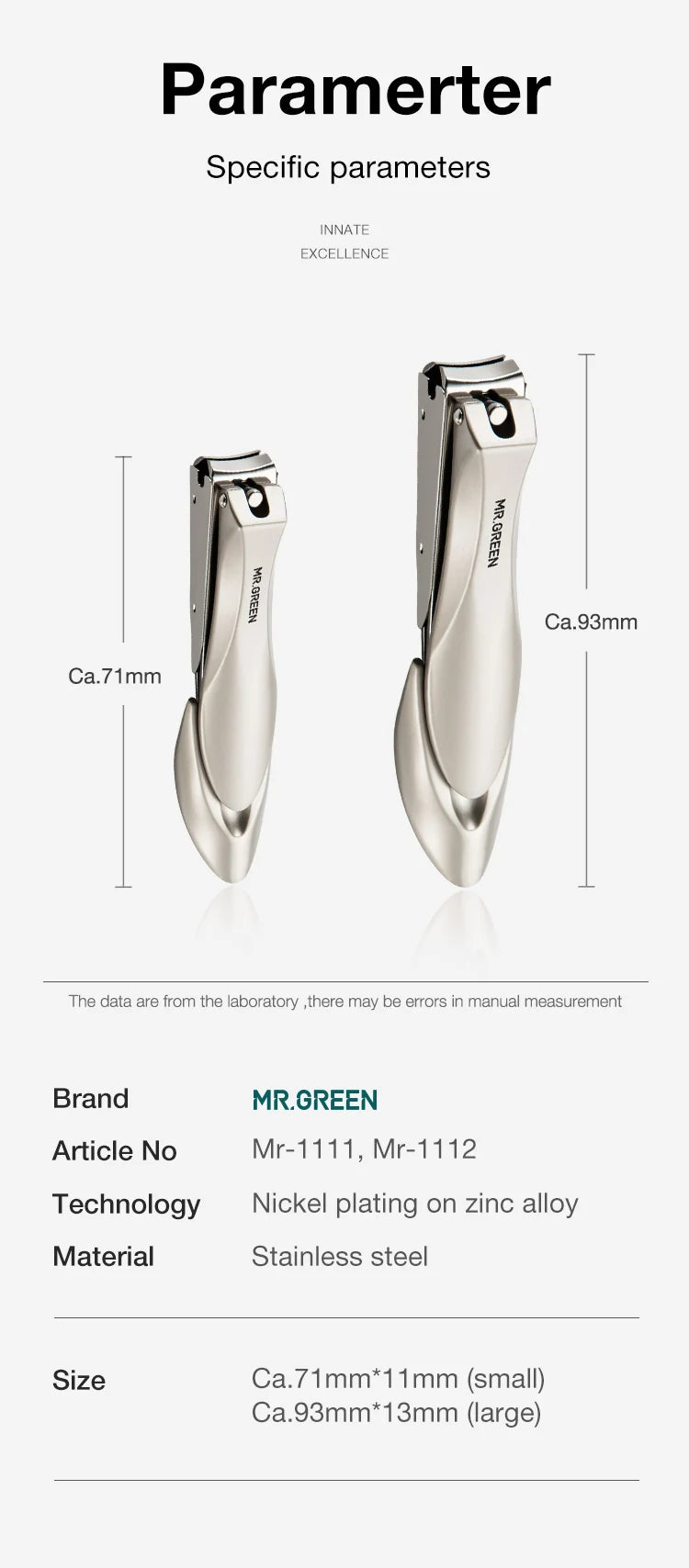 MR.GREEN Anti Splash Nail Clippers Stainless Steel Fingernail Cutter Manicure Tools Bionics Design Nail Trimmer