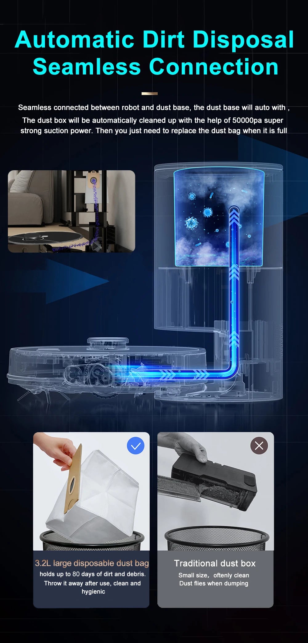 ABIR K30 Robot Vacuum Cleaner, Auto-Empty Station, Laser Lidar, 6500PA Suction,Multi-Floor Maping, Smart Home Wet Dry Appliance