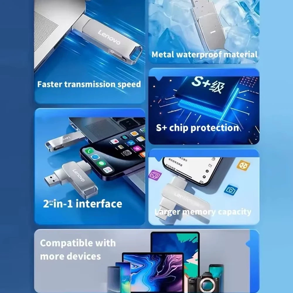 Lenovo USB 3.2 Flash Drives High Speed Transfer 16TB Metal Pendrive Memory Card Pendrive Flash Disk Memoria Waterproof Stick