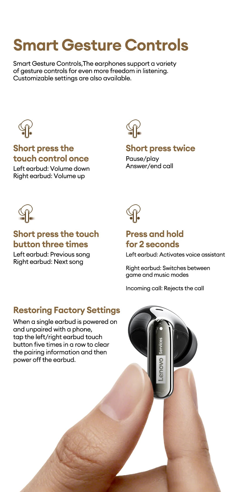 Lenovo LE208 Wireless Earphones ENC Noise Cancellation Mic Bluetooth V6.0 HIFI Headphone HIFI Sound Headphone HD Call With Mic
