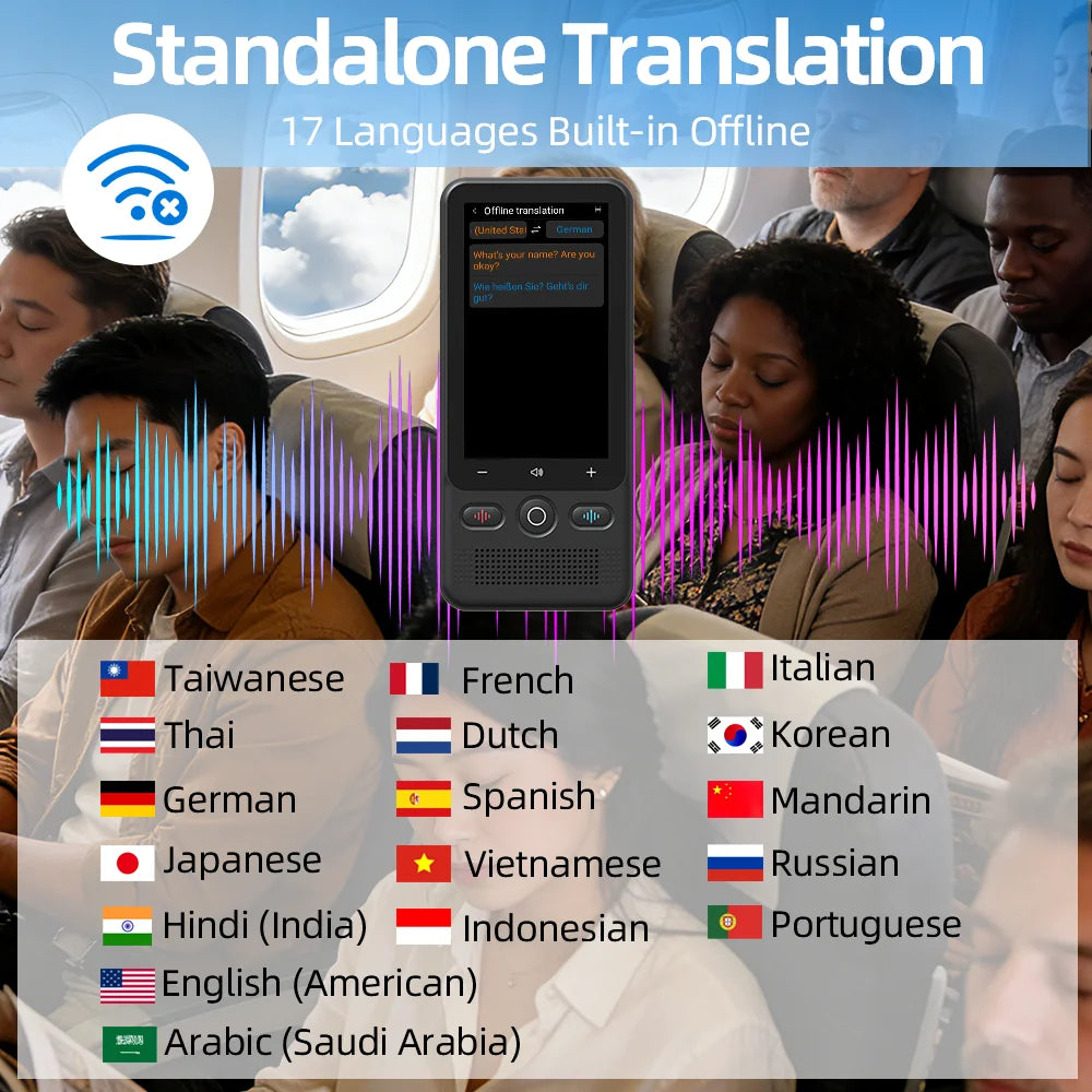 T18 T13 Language Translator 17 Offline Voice Languages Cover 58 Countries 39 Offline Photo Translation No WiFi Needed for Travel