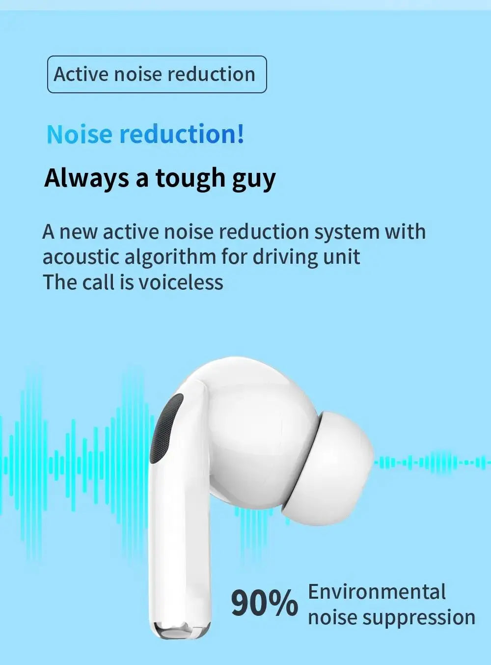 Air Pro ANC Wireless Earphone Bluetooth Headsets Pro 2 Active Noise Cancellation Wireless Charging TWS Earbuds Stereo With Box