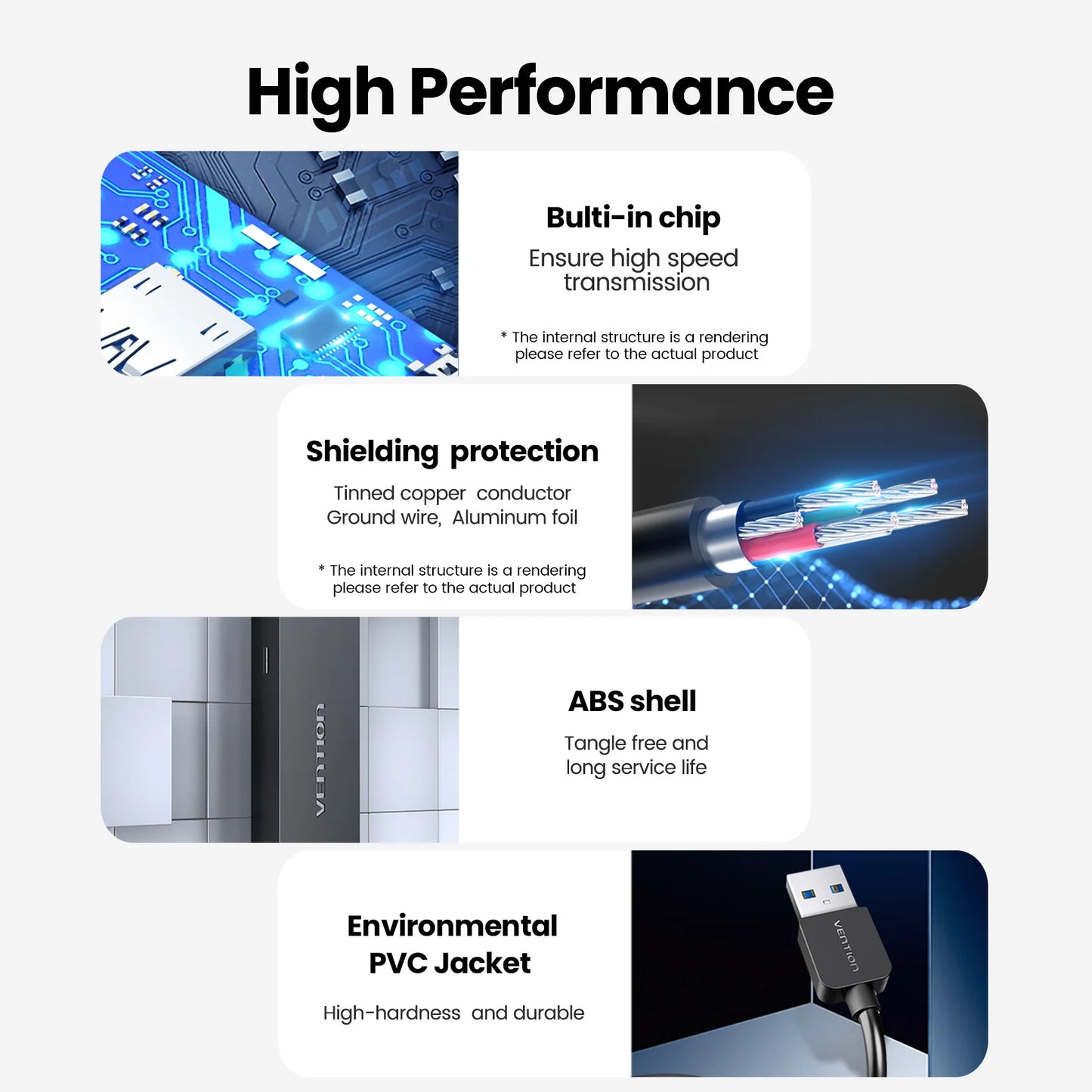 Vention USB Hub High Speed 4 Ports Multi USB 3.0 to USB 3.0 Hub Splitter Adapter for MacBook Pro iPad Pro Xiaomi Lenovo USB Hub