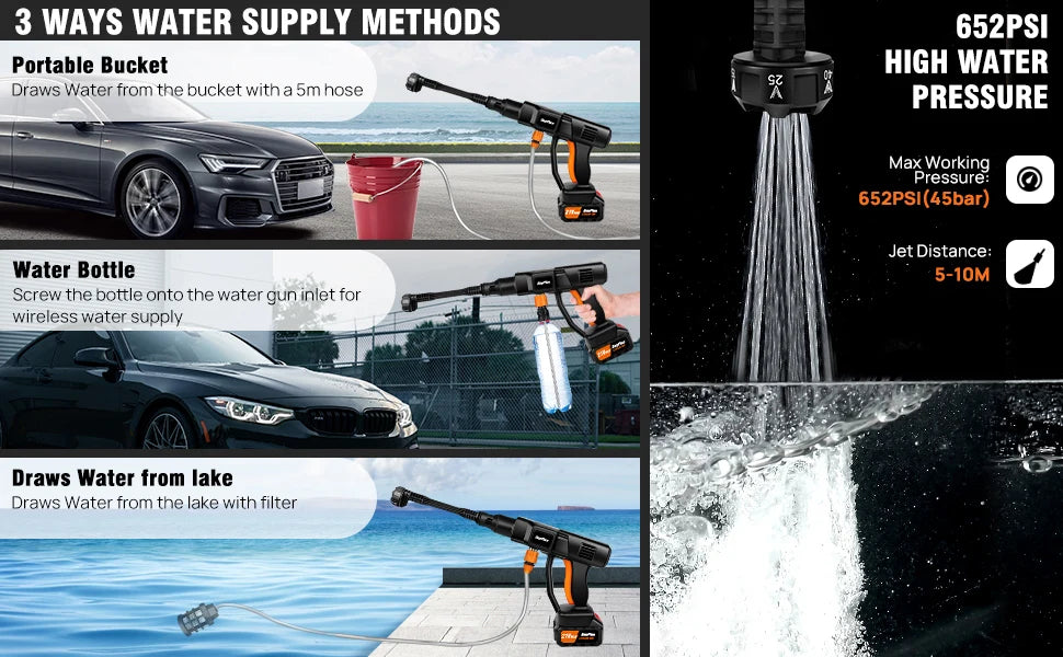 Cordless Pressure Washer, Portable Power Washer with  4.0Ah Battery 6-in-1 Nozzle, Handheld Brushless High-Pressure Car Washer