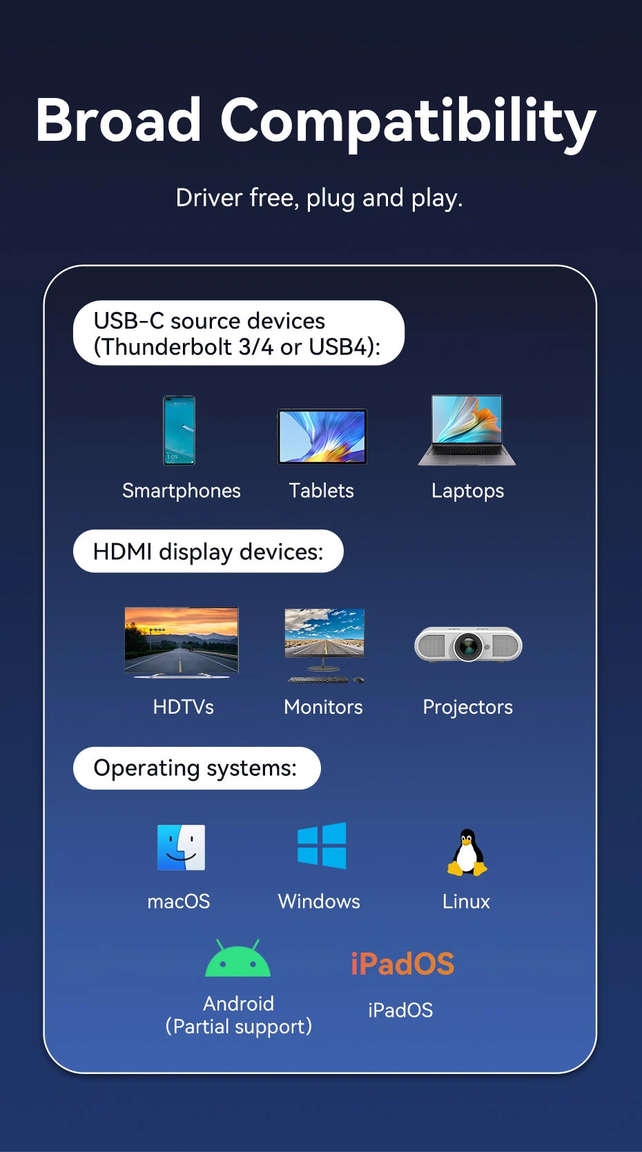 Vention USB C to HDMI Cable 8K Type c HDMI Thunderbolt 3 Adapter for MacBook Samsung Galaxy S10/S9 Huawei Honor Type c to HDMI
