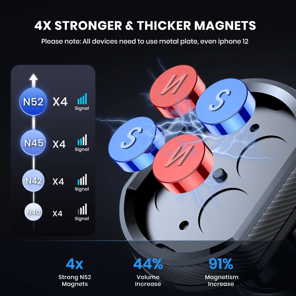 TOPK Magnetic Phone Car Mount Phone Holder for Cars Air Vent Upgrade Hook Clip Car Phone Holder with Strongest Magnet for Phones