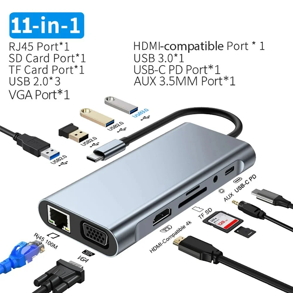 11-in-1 USB C Hub Multiport Adapter USB C Docking Station with 4K HDMI-compatible,VGA 1080P,100W PD, Ethernet,SD/TF,Audio,USB-A
