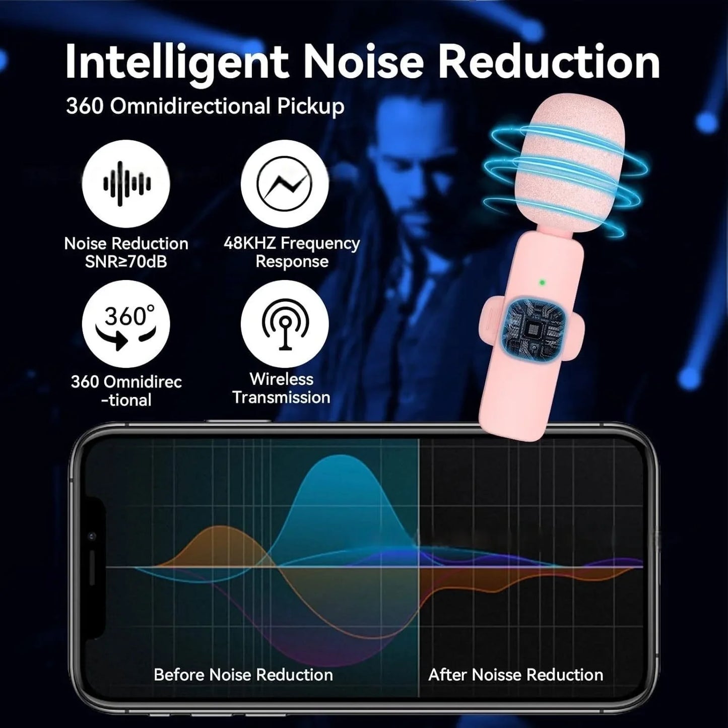 Lenovo Pink Wireless Lavalier Microphone for iPhone Android PC Live Gaming Phone Portable Audio Video Recording Vlog Microphone