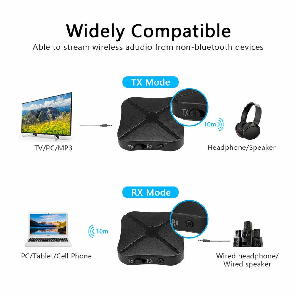 Shoumi 15 Hours Play Wireless Headset Bluetooth Television Headphone with Mic,Bluetooth Adapter Built-in Battery,for TV Computer