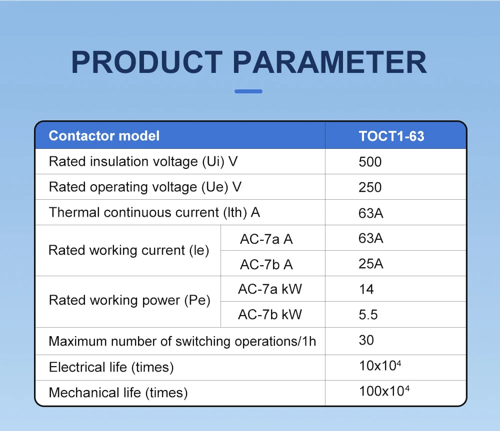 TOMZN TOCT1-63 2P 63A AC 110V/120V 220V/230V 50/60Hz Din Rail Household AC Modular Contactor 2NO/1NO1NC/2NC