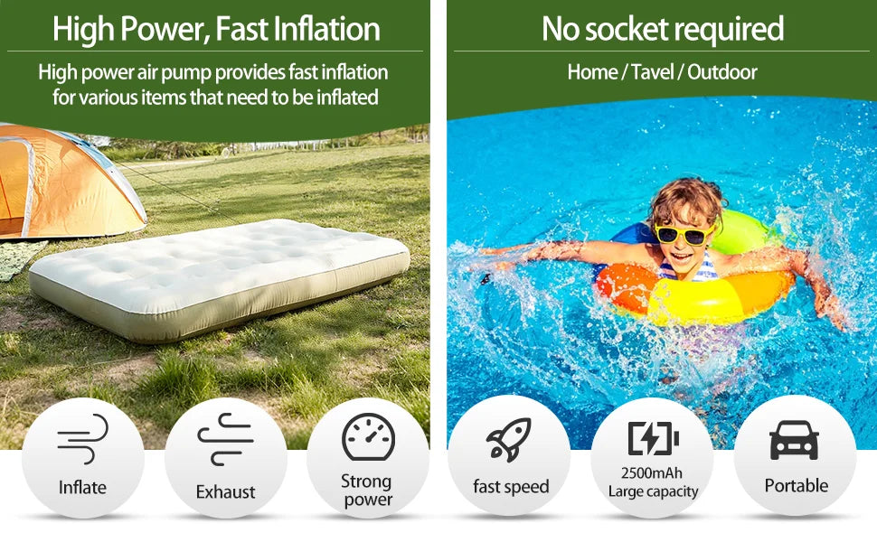 DOTWISE Mini Electric Air Pump Brushless Motor Wireless Air Compressor High Flow Small Air Mattres Kayak Paddle Outdoor Air Pump