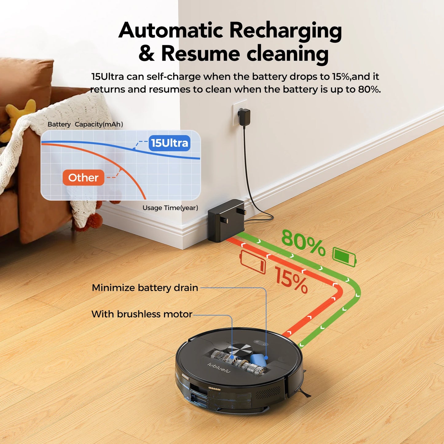 Lubluelu L15 Max  Robot Vacuum Mop Combo 5500Pa Robot Vacuum Auto-Charging  5 Maps 24 No-go Zones 3 In 1 Robot Vacuum Cleaner