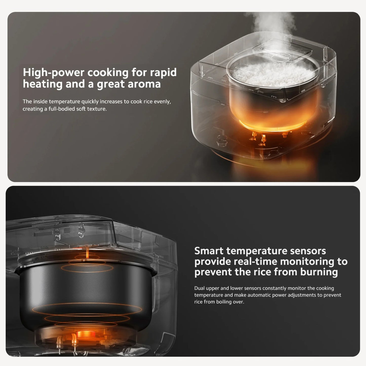 Xiaomi Smart Multifunctional Rice Cooker 3L, Non-stick Interior 24-hour Delay Timer and 12-hour Keep Warm Feature App Control