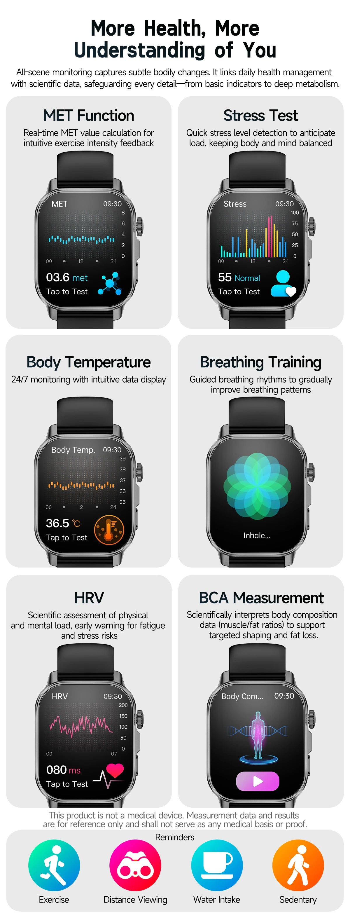 2026 New Accurate Diagnosis Smart Watch ECG Blood oxygen BP Uric acid Lipids Health HD AMOLED Screen call Smart watch Men Women