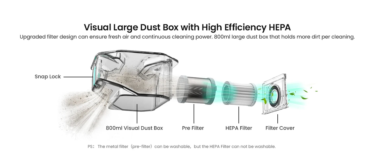 Lefant M320 Robot Vacuum Cleaner, Carpet Detection, 6,000 Pa Suction, Low Noise,  210 Mins Runtime, Self-Charging, Ideal for Har