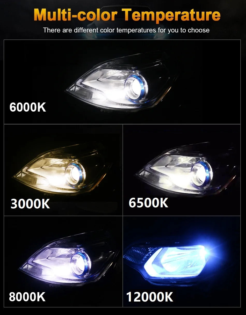 LED H7 20000LM 4300K 8000K 3000K HB3 HB4 9005 9006 H3 H1 H8 H4 H11 H9 Turbo Canbus Led Car Headlight CSP CHIP Fog Light