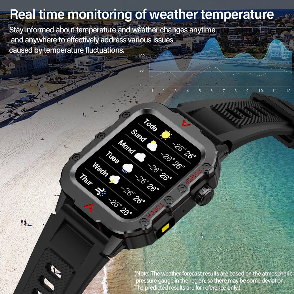 LAXASFIT 2026 New Men's Smart Watch Outdoor Sports Watch 1.85 Inch Voice Assistant Bluetooth Call LED Flashlight Smartwatch