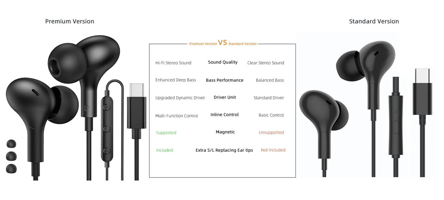 USB C Headphone for Samsung Galaxy S24 S25 S26 Ultra A17 A54 Magnetic Wired Earbuds Noise Canceling in Ear Earphones with Mic