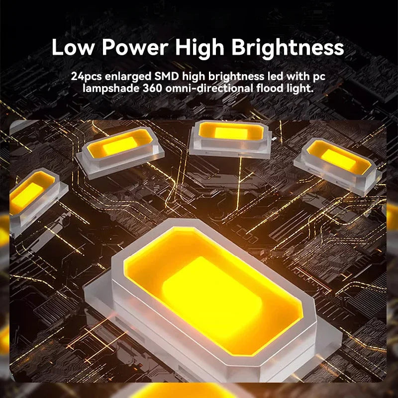 Powerful LED Camping Lights Built-in Battery USB Rechargeable Camping BBQ Tents Super Bright Hanging Lantern Power Bank