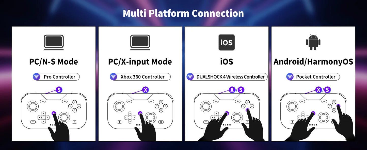 AceGamer Pocket Game Controller Portable Hall Joysticks 1000Hz Bluetooth Gamepad for Switch/Switch2/Android/iOS/PC/Steamdeck