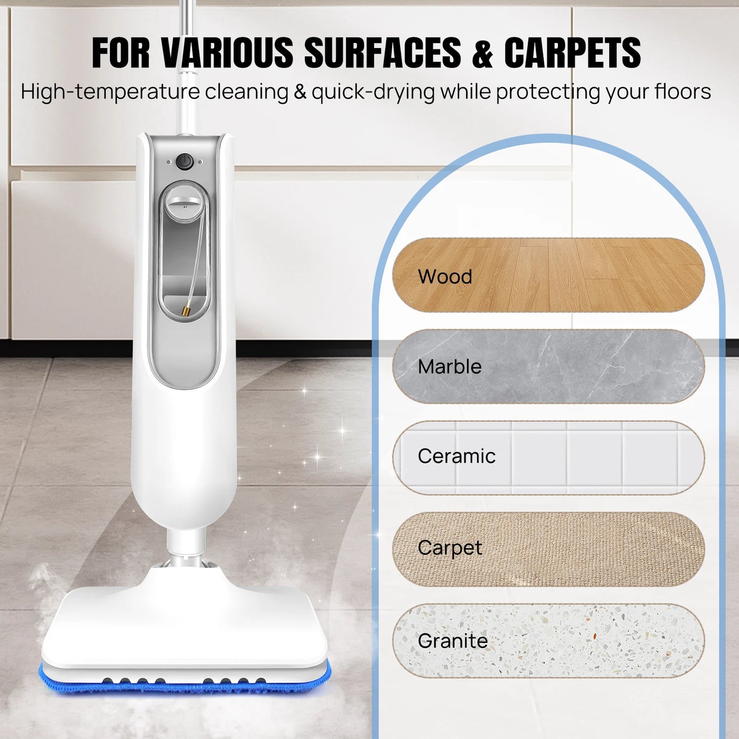Steam Mop&Detachable Steam Cleaner,1500W Powerful Floor Steamer,Removes up to99.9%of Bacteria andViruses,for Carpet  Clean,400ml
