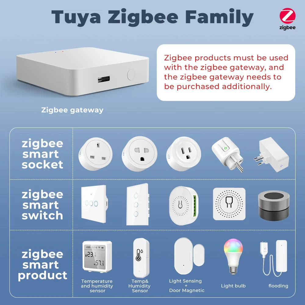 Smart Home Zigbee WiFi Smart Switch with Power Monitor 16A Tuya Light Switch Module DIY Breaker Relay Voice for Alexa Google