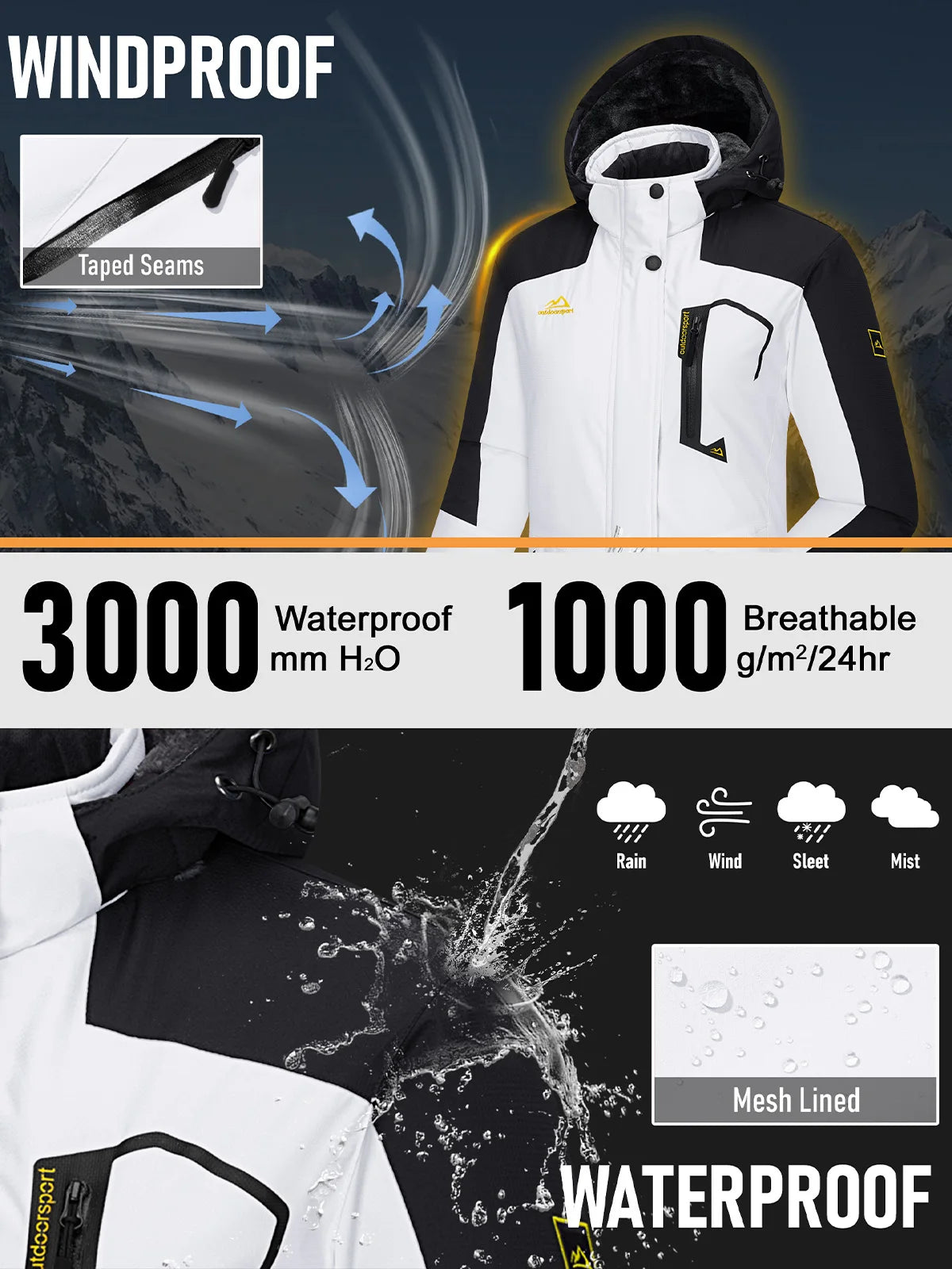 TACVASEN Winter Waterproof Ski Snowboard Jacket Womens Thermal Heavy Fleece Jackets Casual Work Rain Coat Windbreaker Parka