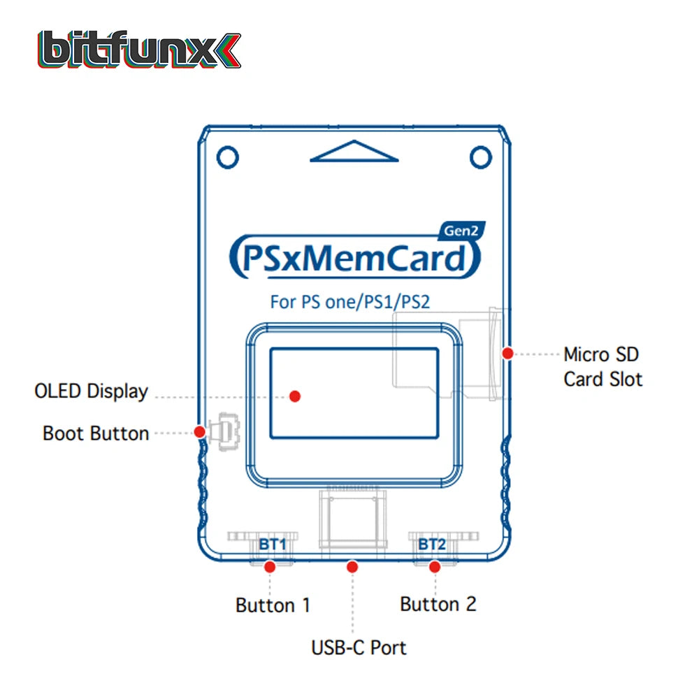 Bitfunx PSxMemCard Gen2 Store Game Saves for PS1 and PS2 Games for PlayStation1 PS one Playstation2 Game Consoles