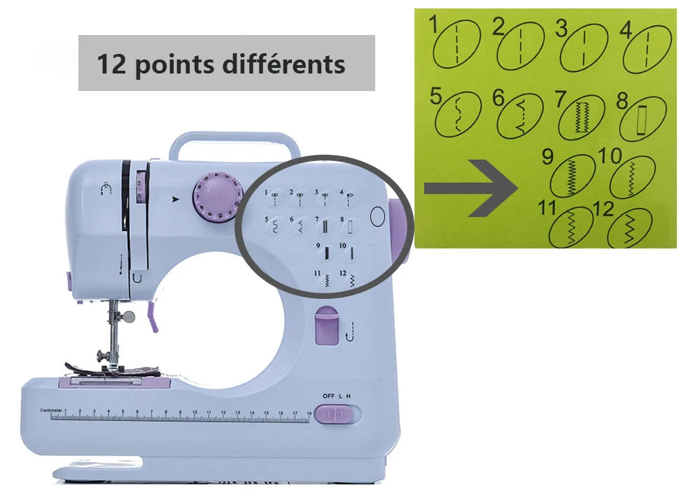 Inne Portable Sewing Machine Mini Electric Household Crafting Mending Overlock 12 Stitches with Presser Foot Pedal Beginners