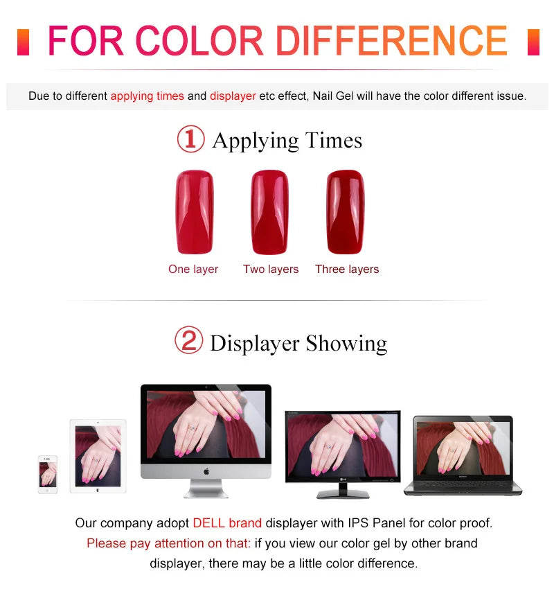 CANNI Nail Gel Polish HEMA/TPO FREE Extension UV Gel Builder Nail Gel In Bottle Semi Permanent Rubber Base Self-leveling Gel