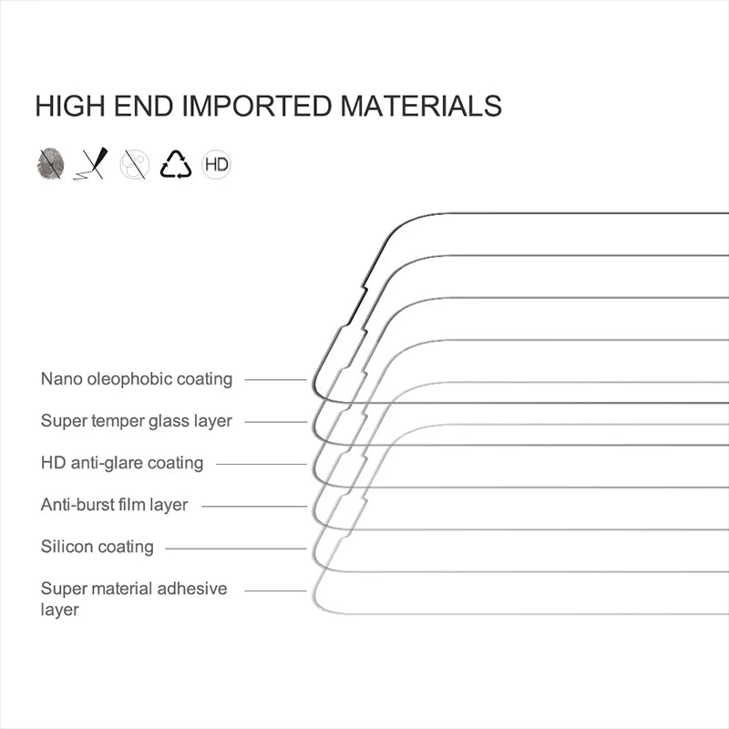 4PCS Tempered Glass for iPhone 11 12 13 14 15 16 17 Pro Max Screen Protector for iPhone 13 12 Mini 16 15 14 Plus XR X/XS Glass