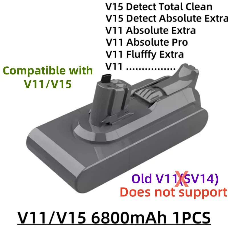 100%New Compatible with Dyson V10 V8  V11 V15 V7 Series SV07 SV09 SV10 DC62 Vacuum Cleaner rechargeable battery