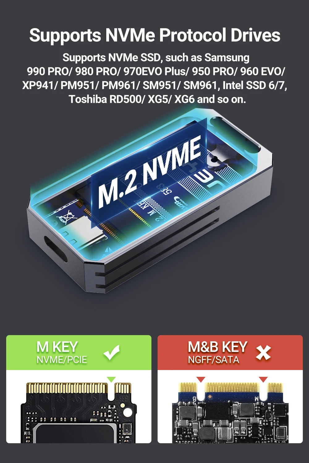 JEYI 2230 NVMe SSD Enclosure, PCIe USB3.2 10Gbps Aluminum M.2 Case Portable External Solid State Disk Box Supports UASP TRIM