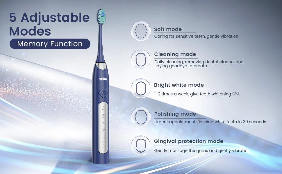 Sejoy Electric Sonic Toothbrush with 10 pcs Replacement Heads Rechargeable Waterproof Tooth Brushes for Home Travel