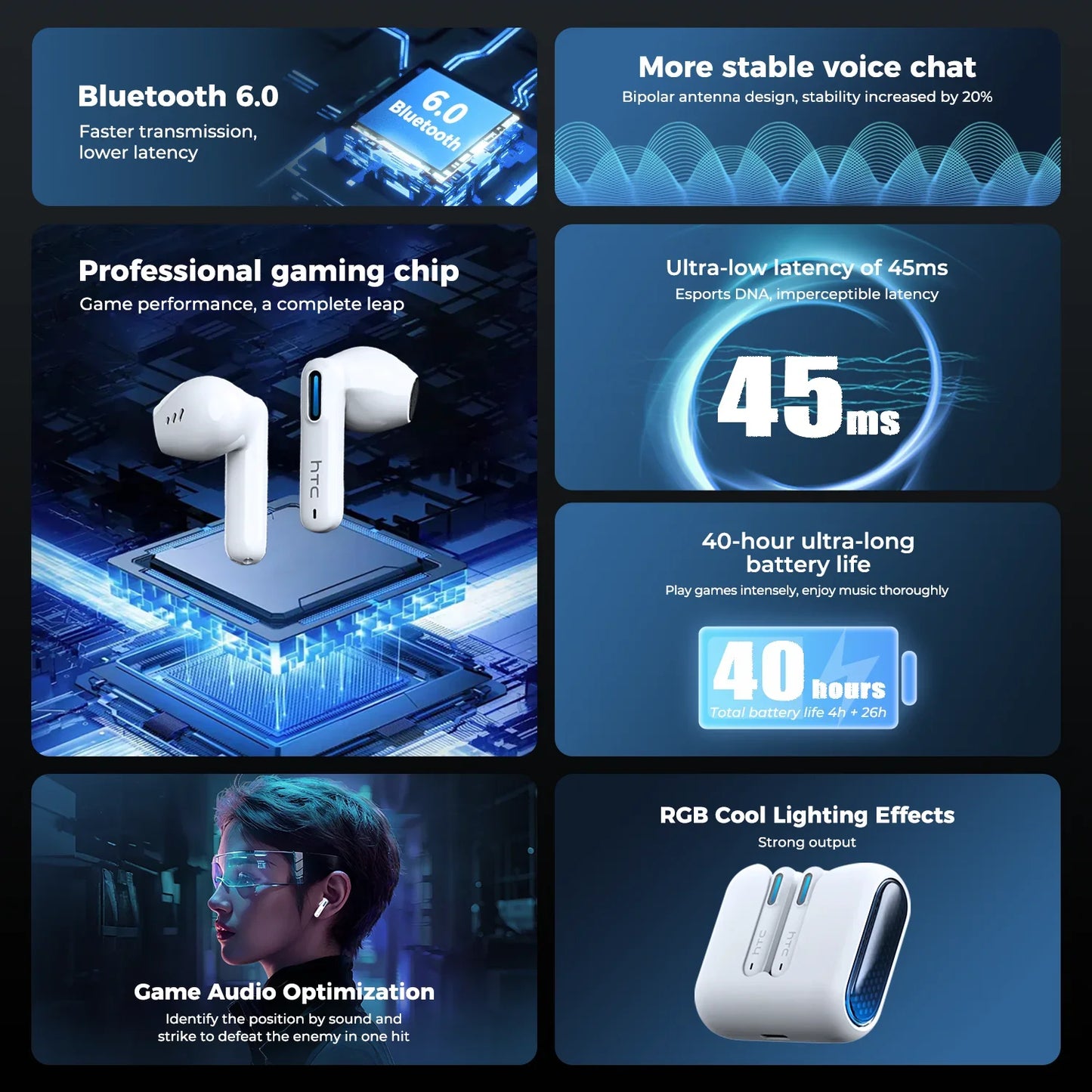 HTC NE49 Earphones Bluetooth V6.0 Noise Reduction TWS Sports Wireless Headphones with Mic Long life