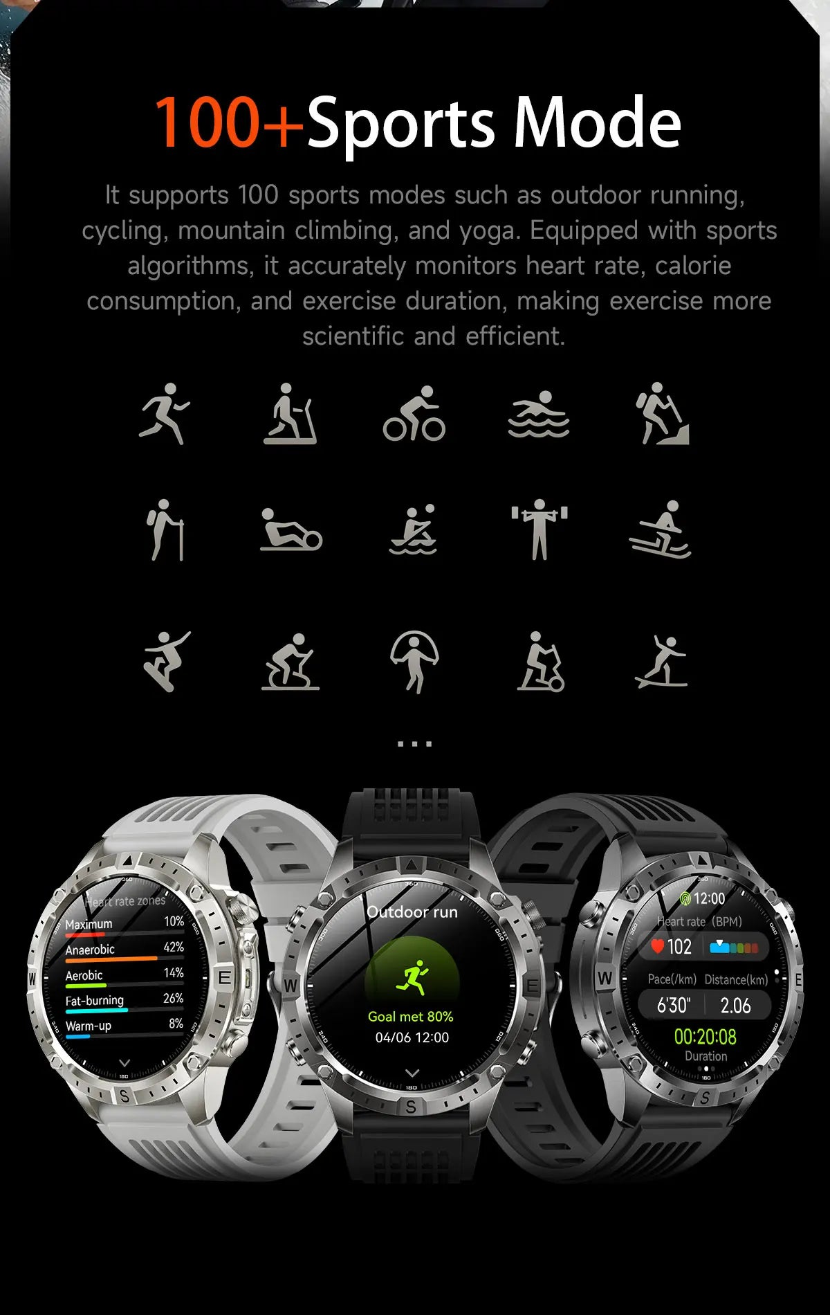 New Outdoor GPS Offline Map Smart Watch Men 3ATM Waterproof 170+ Sports LED Compass Altimeter AMOLED Bluetooth Call Smartwatch