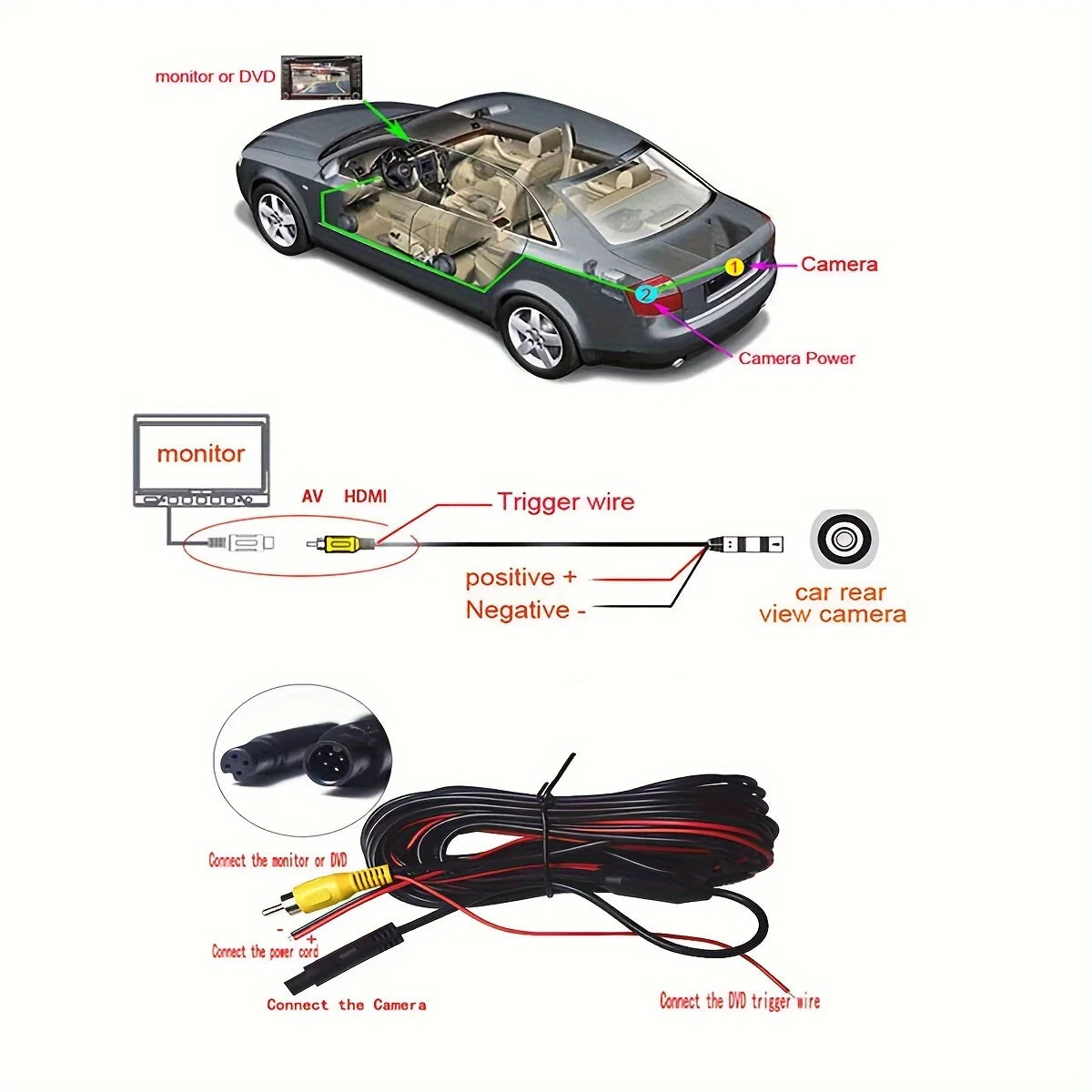 Backup Camera with Monitor Back up Camera System for Car  Reverse Camera  Rear View with 4.3in Monitor Safe Parking