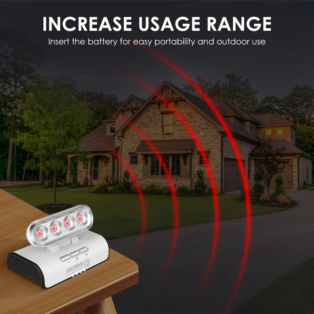 KKCOBVR i3 VR Infrared Light Accessories Can Enhance Tracking Compatible For Quest 3/3S/2/1/pro, Apple Vision Pro,PICO 4