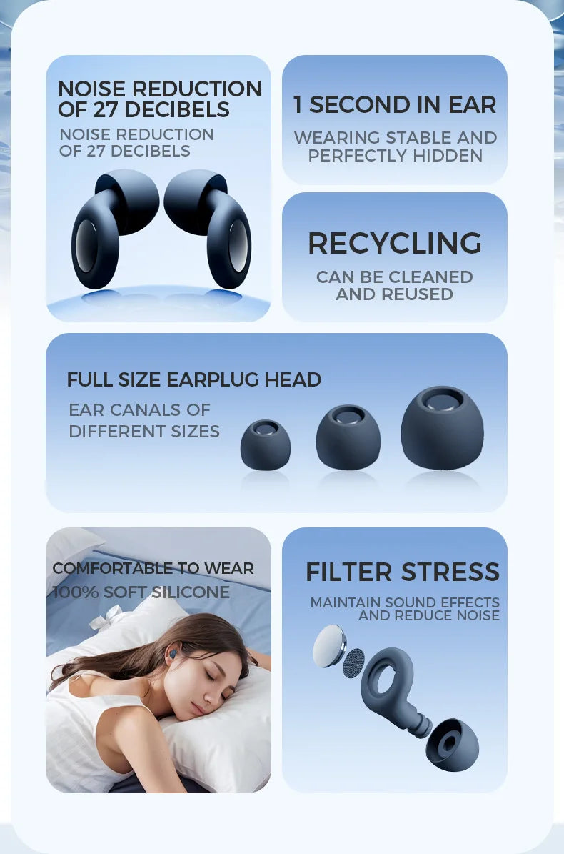 Ear Plugs for Sleeping,Sleep aid,Noise Reduction Super Soft Reusable,Hearing Protection Anti noise earplugs for Travel Work