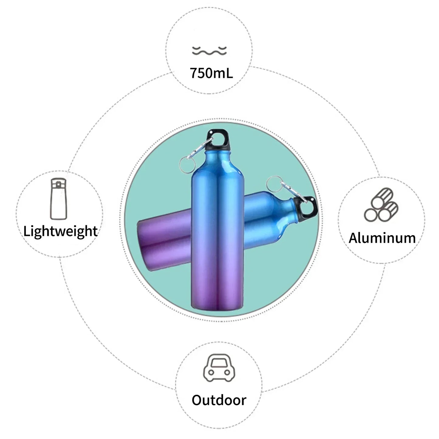 500/750mL Aluminum Outdoor Bike Sports Water Bottle Drinking Kettle Drinking Cup Leakproof Water Jug for Travel Running Camping