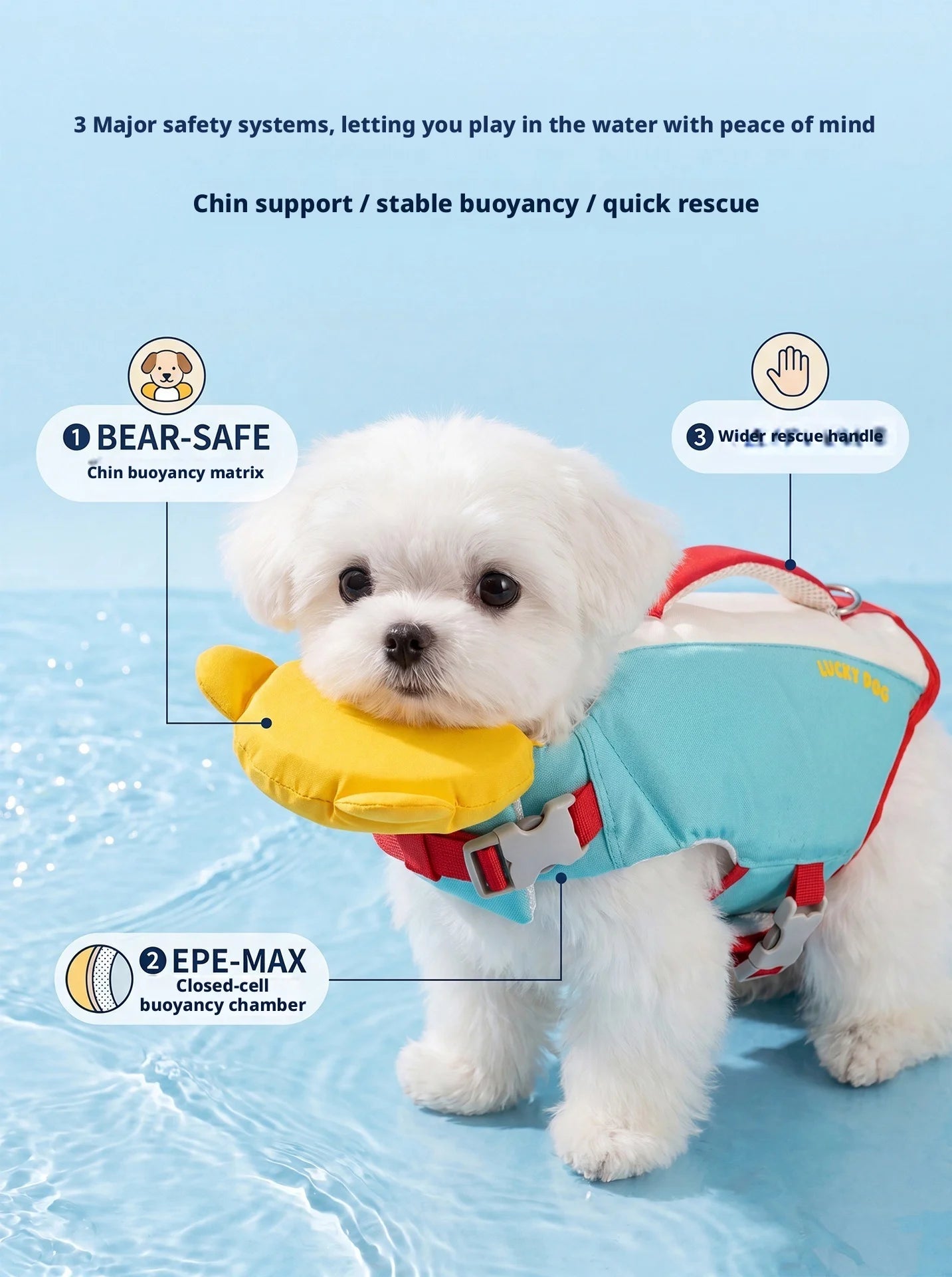 SHINEKNOT Summer Dog Life Jacket Portable Super Large Buoyancy Swimming Suit Small And Medium-Sized Dog Clothing