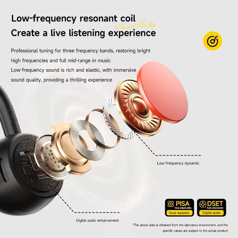New Bone Conduction Headphones IPX8 Waterproof MP3 32GB Bluetooth5.4 Wireless Headphones With Mic Swimming Sports Fitness 2026