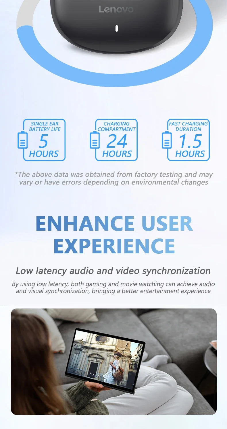 Lenovo EA420 Ear Clip Wireless Earphones TWS 250mAh Lasting Battery Life Bone Conduction Low Latency Headphone NEW for Outdoor