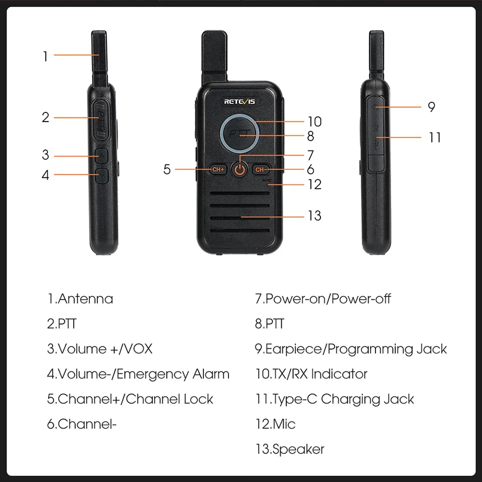 Retevis RB645 Walkie Talkie Dual PTT Professional Walkie-talkie Portable PMR446 Two Way Radio VOX USB C for Hotel Restaurant
