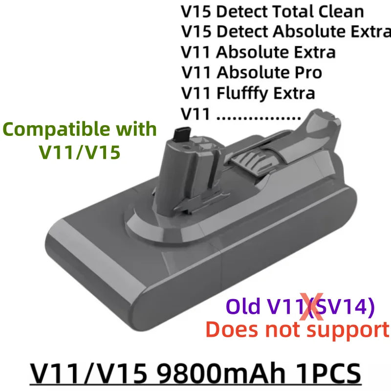 100%New Compatible with Dyson V10 V8  V11 V15 V7 Series SV07 SV09 SV10 DC62 Vacuum Cleaner rechargeable battery