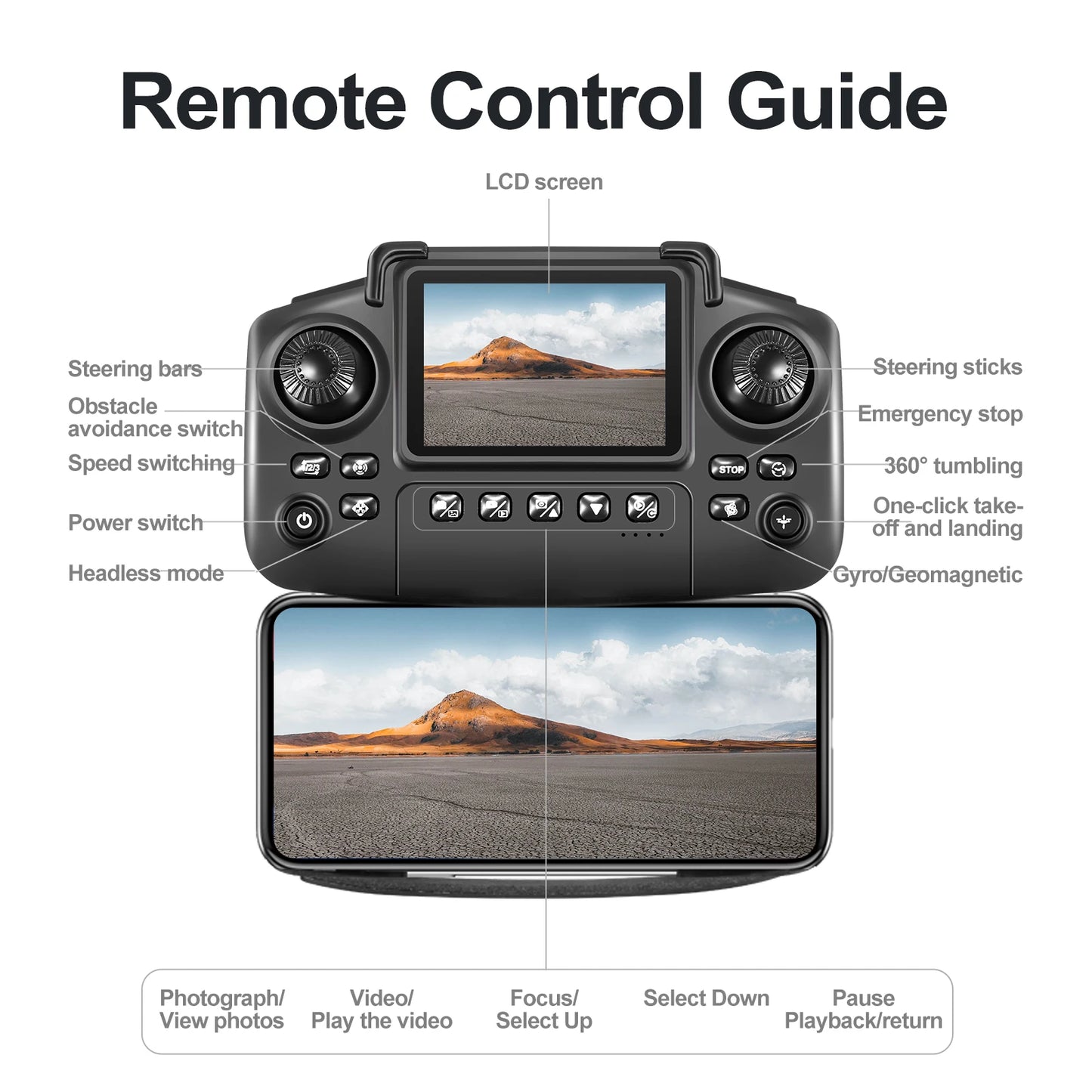 8K HD Dual Camera GPS Obstacle Avoidance 2026 E88 Plus Mini Foldable Drones Brushless Motor RC Quadcopter Toys Gifts For Xiaomi