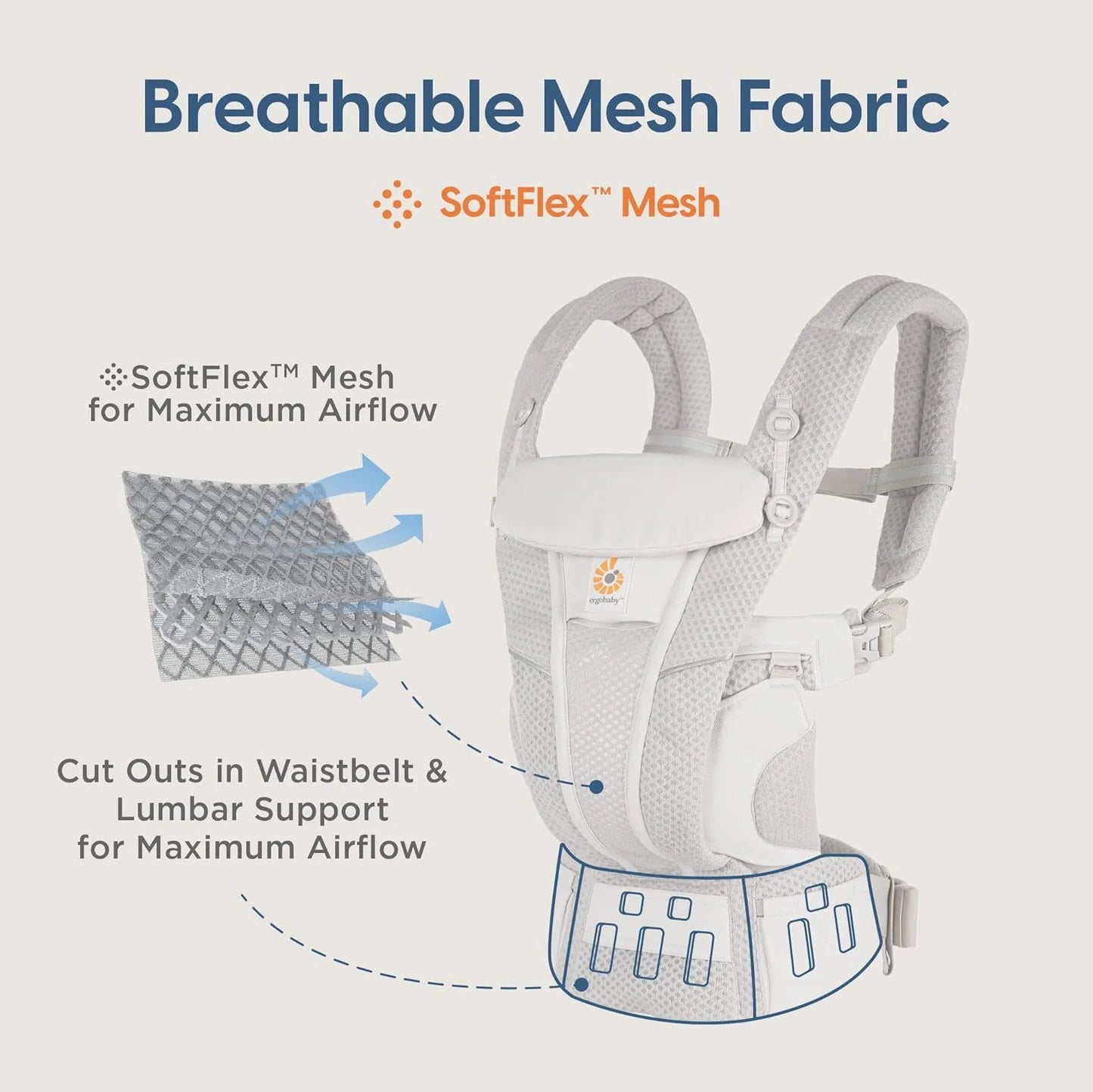 Ergobaby All Carry Positions Breathable mesh baby carrier, enhancing lumbar support and airflow (7-45 pounds)